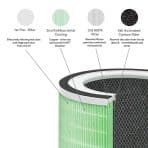 Meliwa-Smart-Air-Purifier-Replacement-Filter-4-Layer