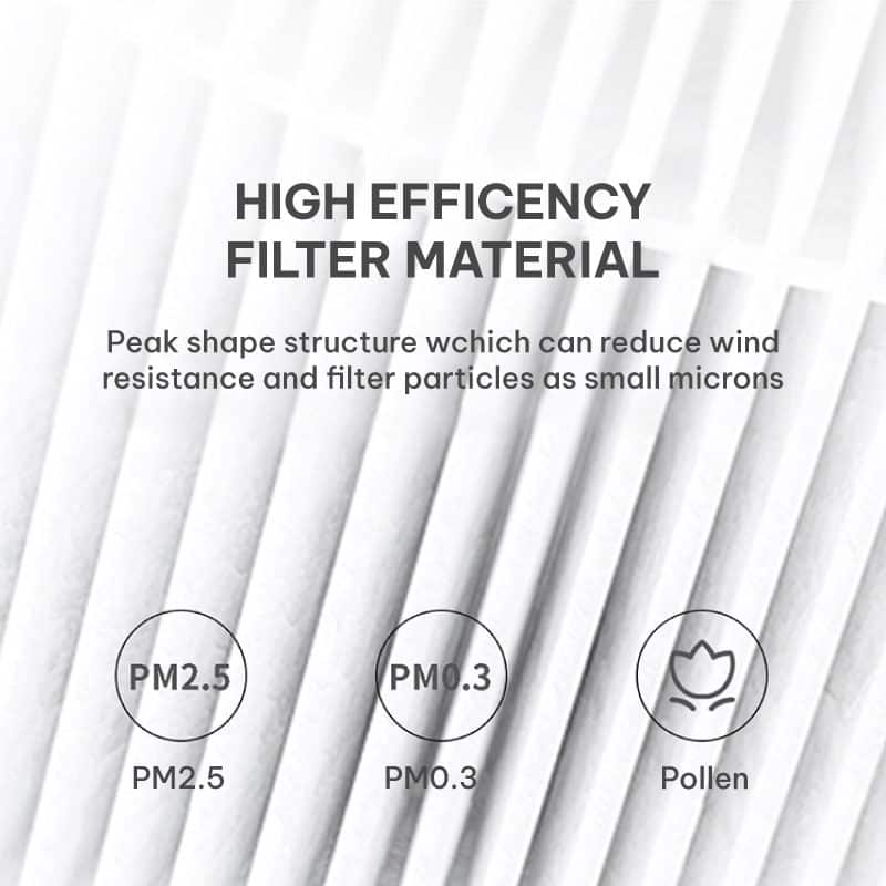 Meliwa-Smart-Air-Purifier-Replacement-Filter-4-Layer