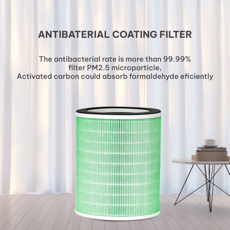 Meliwa Smart Air Purifier Replacement Filter FM60 (4-Layer) - High filtration efficiency