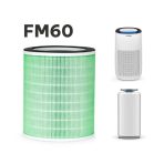 Lõi lọc FM60 (4 Lớp) - Hiệu suất lọc cao cho máy lọc không khí Meliwa Smart Air Purifier M50 và M60